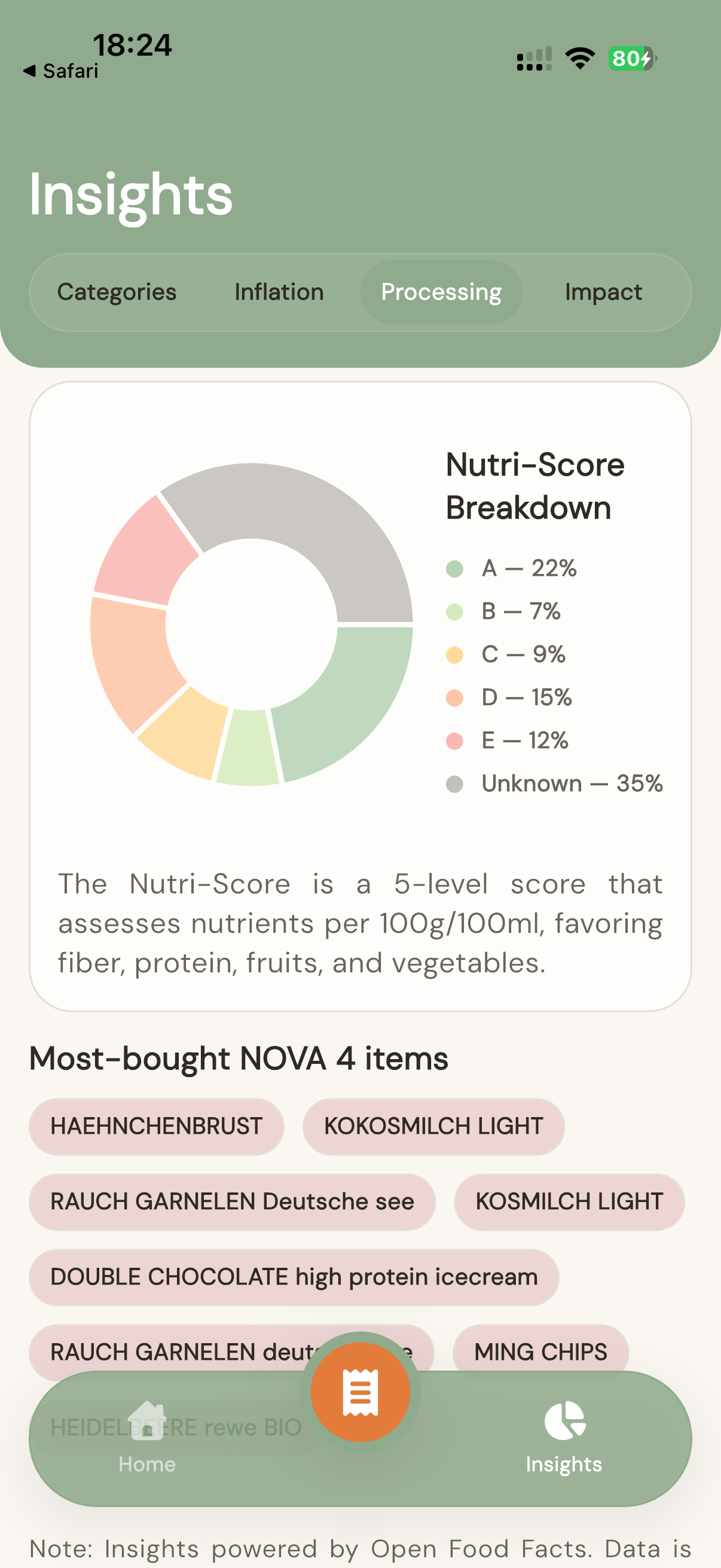 NOVA processing and Nutri-Score breakdown donut chart
