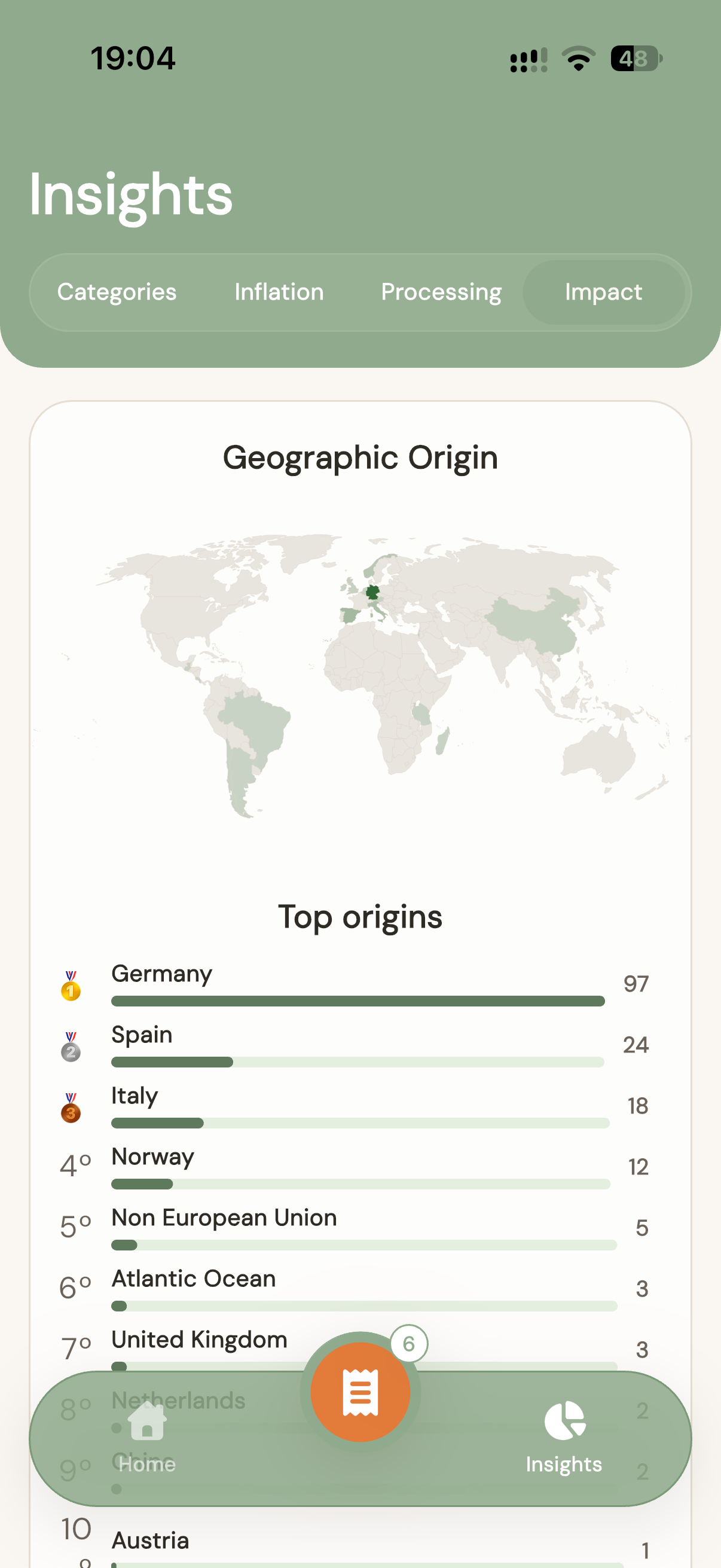 Geographic origin map with top countries of origin